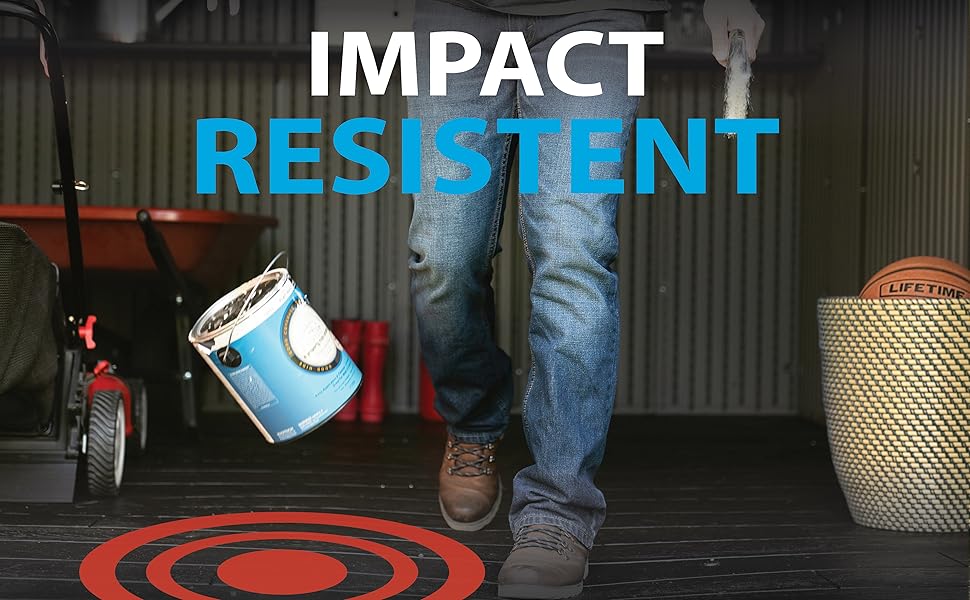 Impact resistant