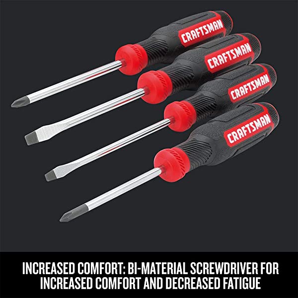 CRAFTSMAN Home Tool Kit / Mechanics Tools Kit, 57-Piece (CMMT99446) 57-Pieces Home Tool Kit