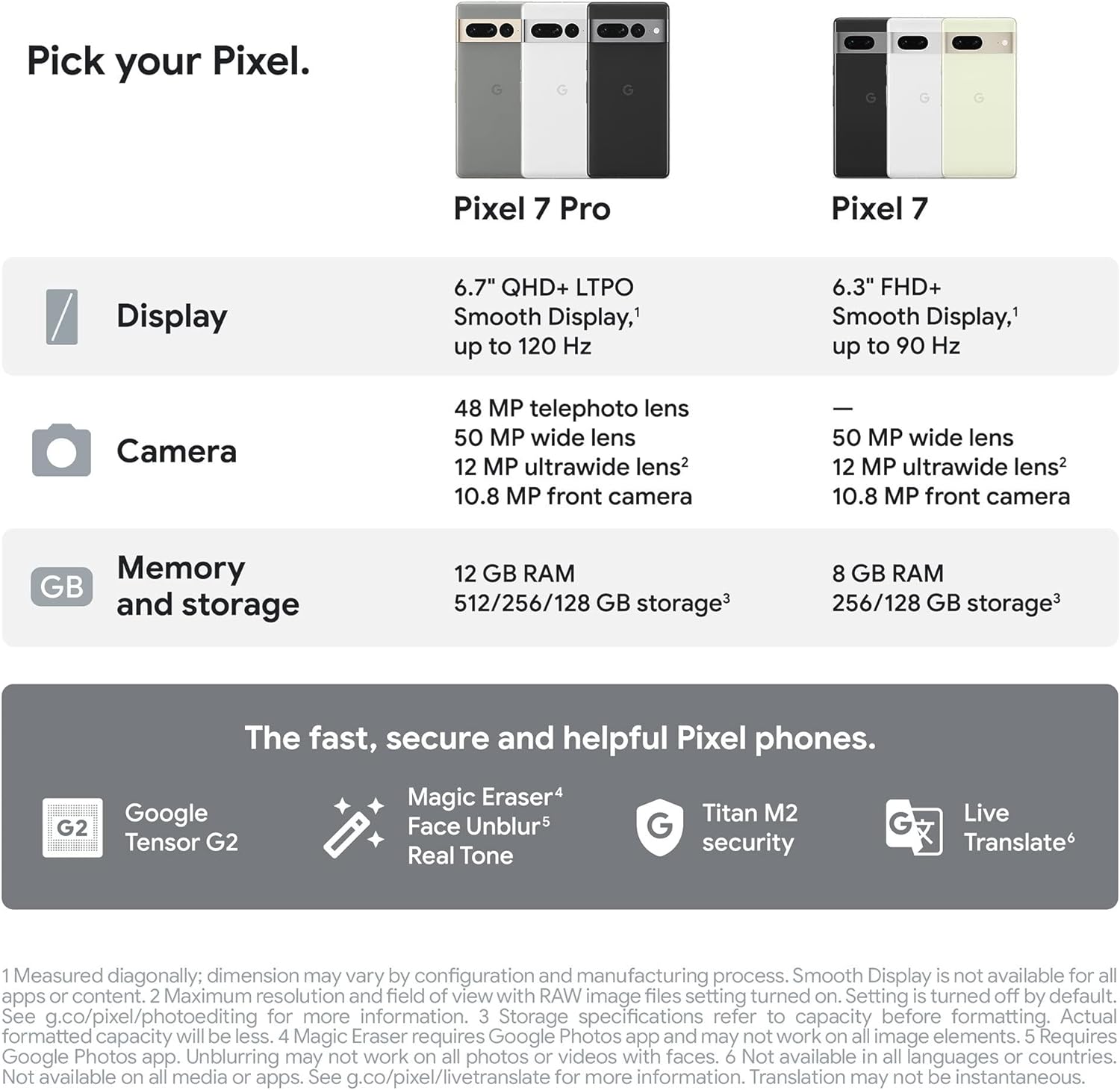 Google Pixel 7 Pro - Android 5G smartphone with telephoto lens, wide Angle lens