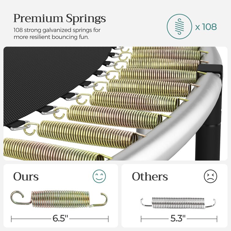 15' Round Backyard Trampoline with Safety Enclosure