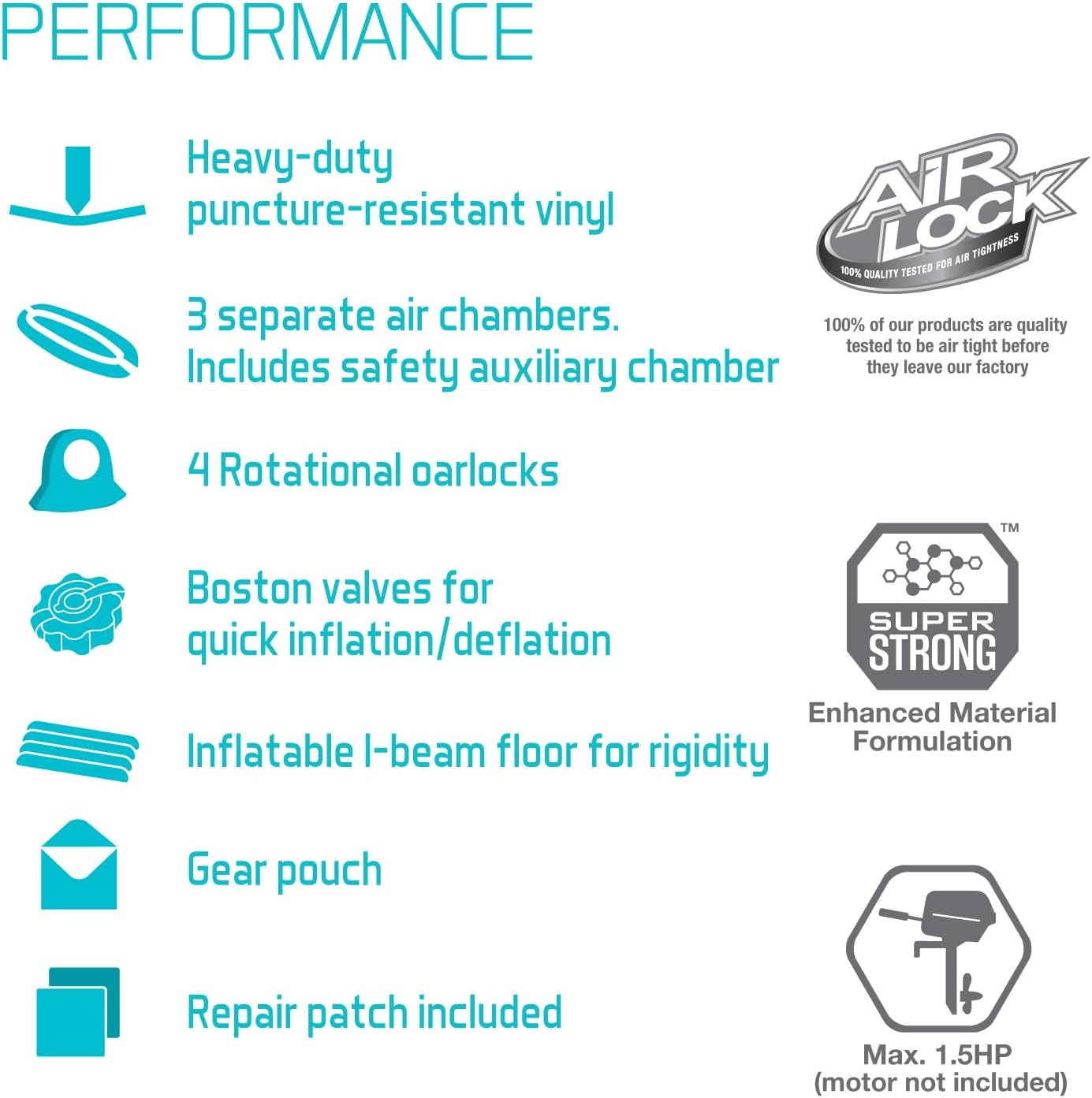 Intex Excursion Inflatable Boat Series Excursion 5